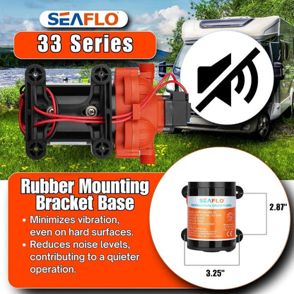 SEAFLO 33 Series 24V tiha samosesalna črpalka za avtodom, čoln, kampiranje, zalivanje...4 leta garancije