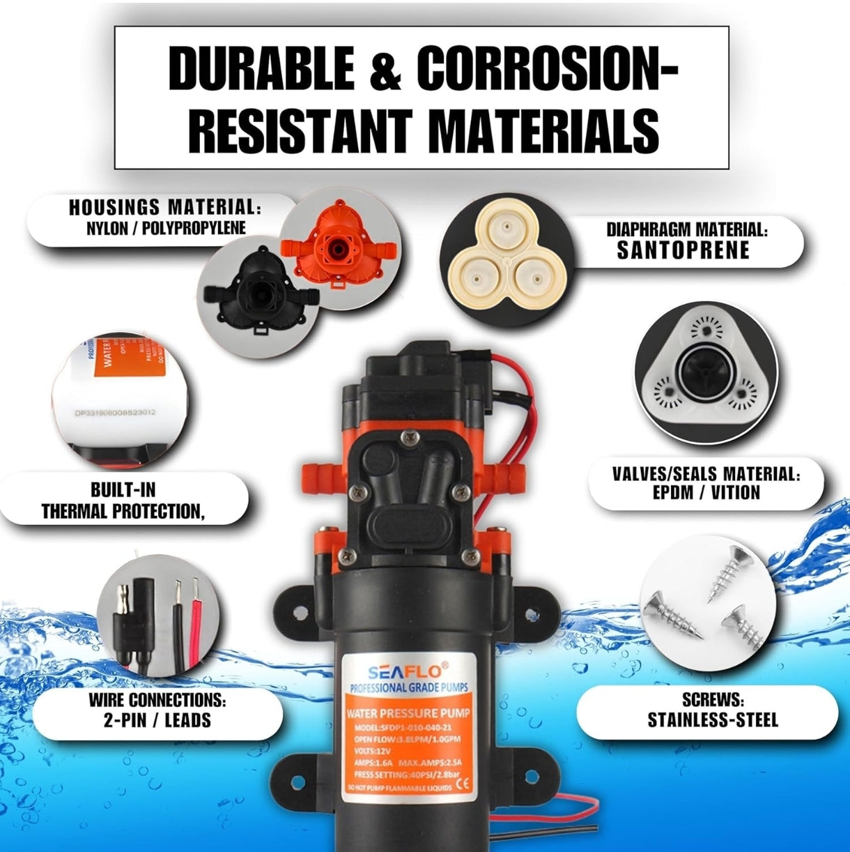 SEAFLO 21 Series 12V tiha samosesalna črpalka za avtodom, čoln, kampiranje, zalivanje...4 leta garancije