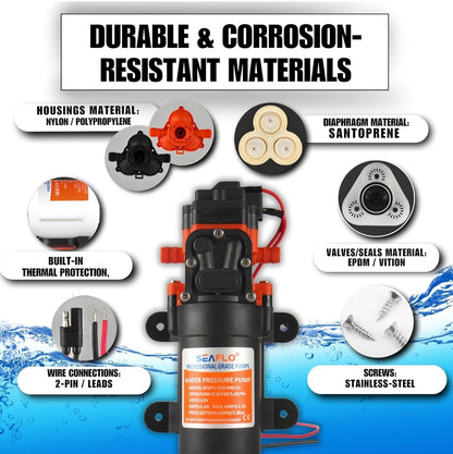 SEAFLO 21 Series 12V tiha samosesalna črpalka za avtodom, čoln, kampiranje, zalivanje...4 leta garancije