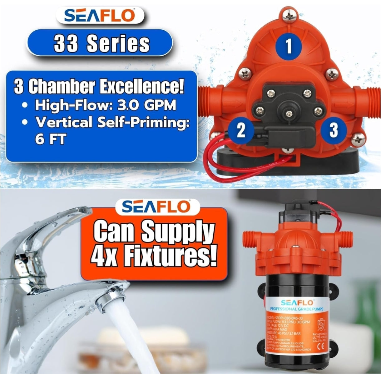 SEAFLO 33 Series 24V tiha samosesalna črpalka za avtodom, čoln, kampiranje, zalivanje...4 leta garancije