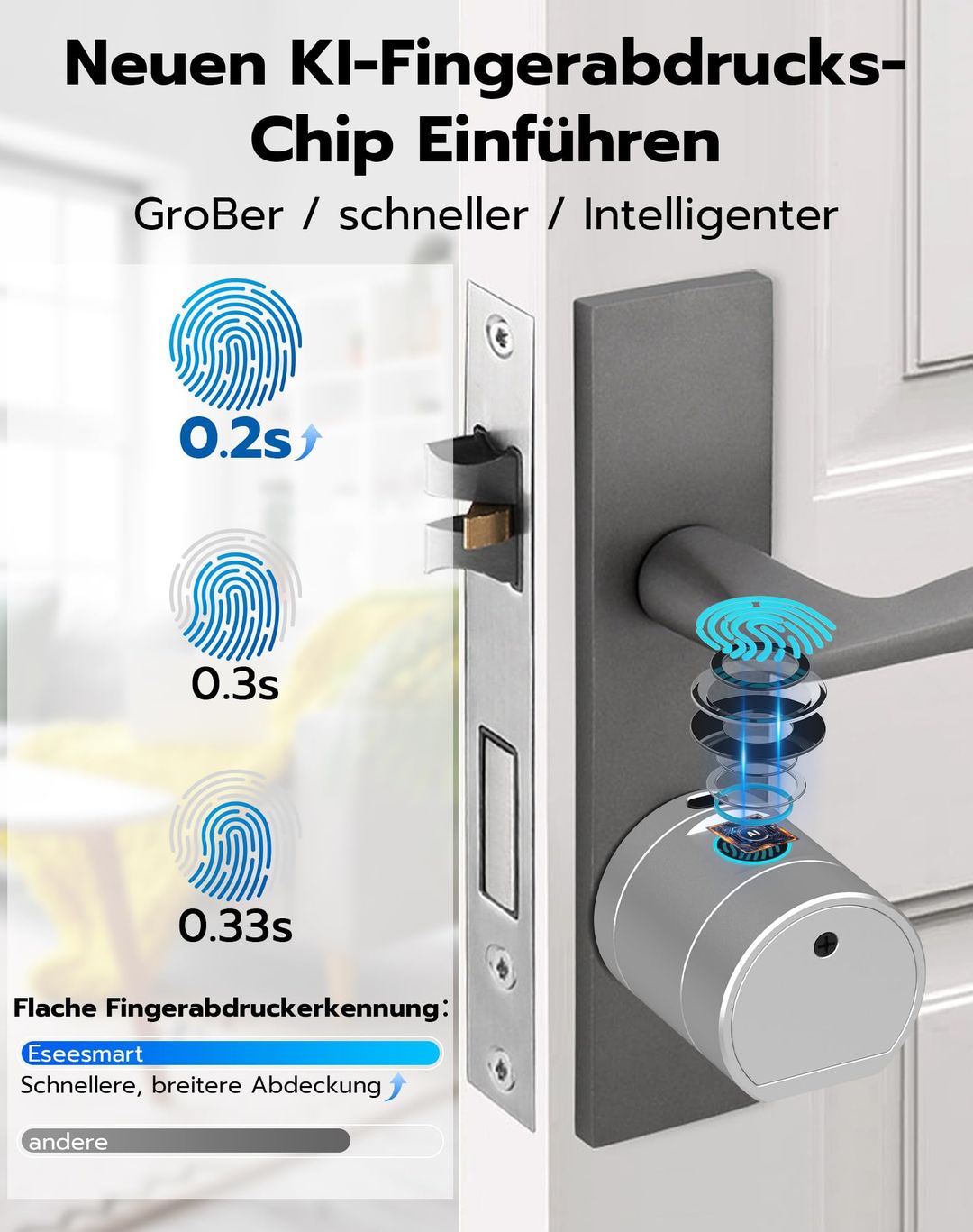 Pametna ključavnica za vrata Eseesmart s prstnim odtisom, kodo in RFID - naklikaj.si