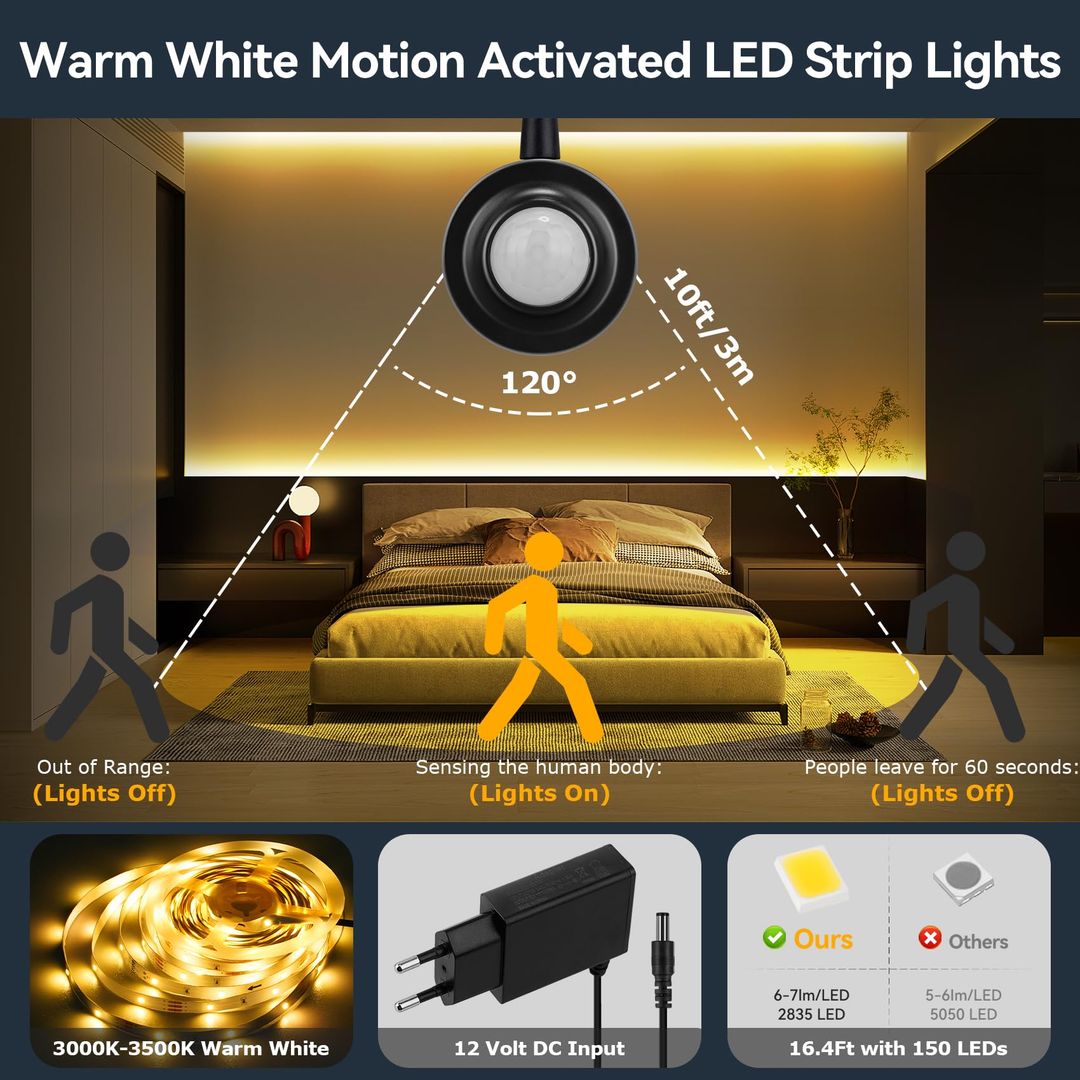 5m LED trak z 2x senzorjem gibanja  - 3500K