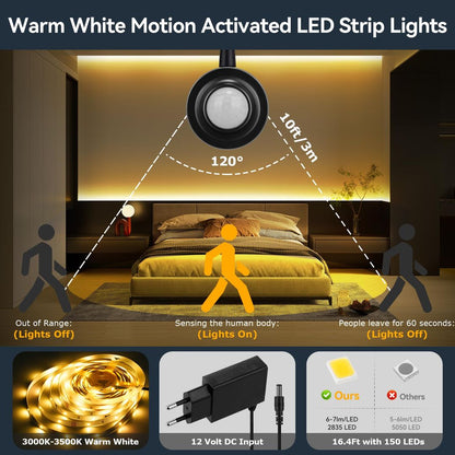 5m LED trak z 2x senzorjem gibanja  - 3500K