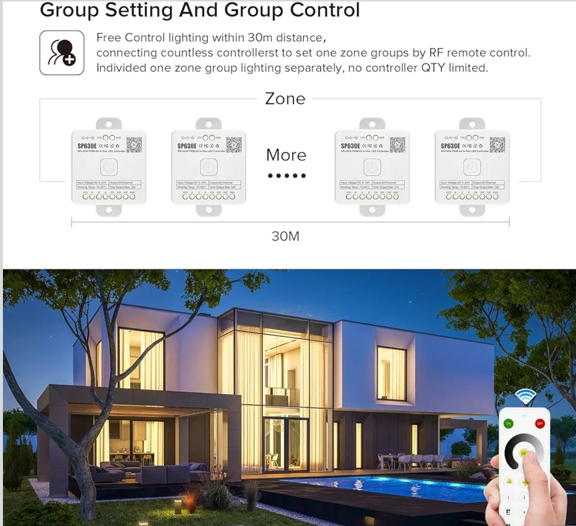RF daljinski upravljalnik RB1 – 2,4 GHz, 4 cone, za LED trakove (enobarvni)