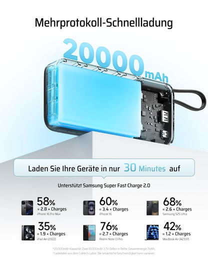 Prenosna polnilna baterija (powerbank) 20000 mAh – 45 W, vgrajen kabel USB-C