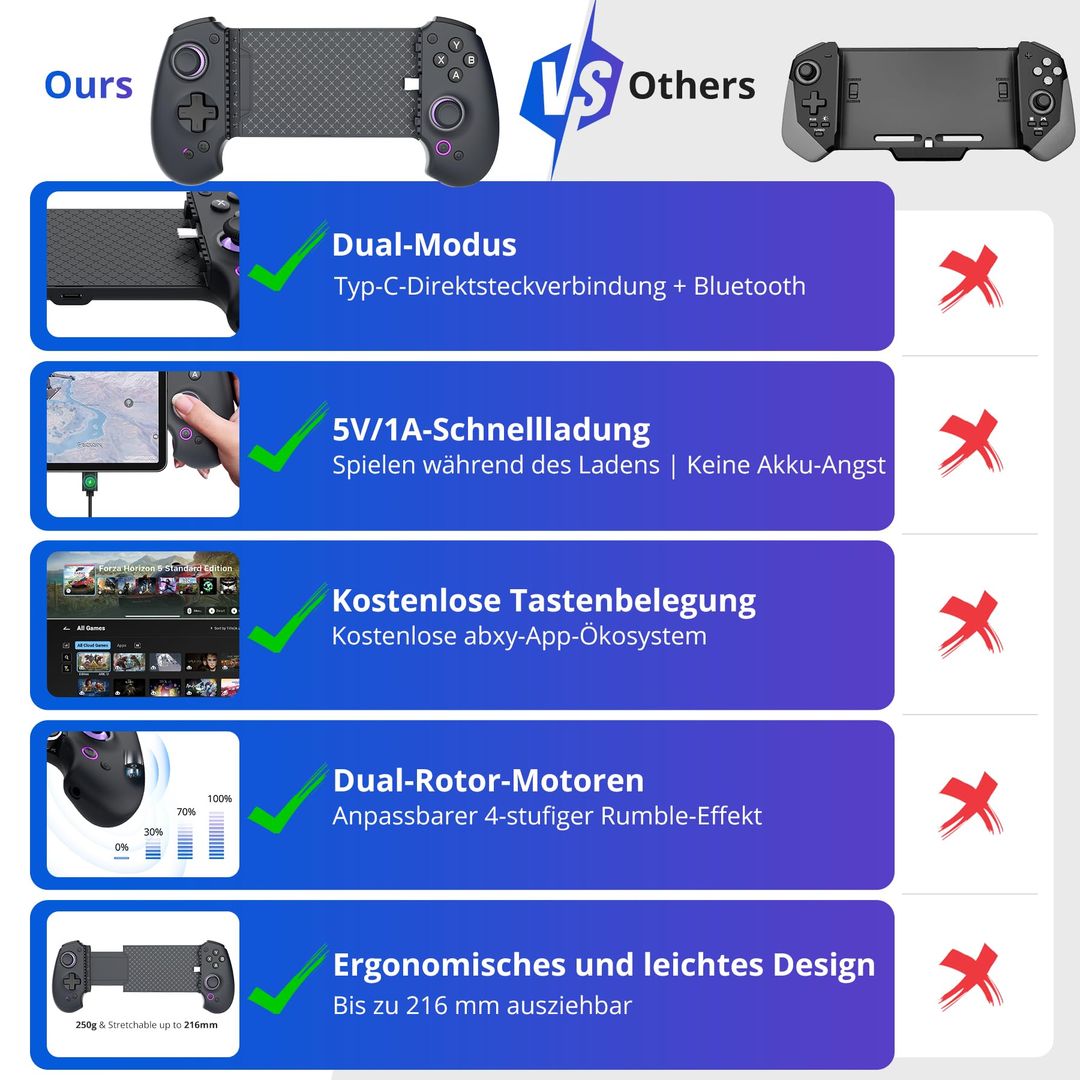 Igralni kontroler za telefon, Hall Effect joystick, Bluetooth, USB-C - Android, Apple