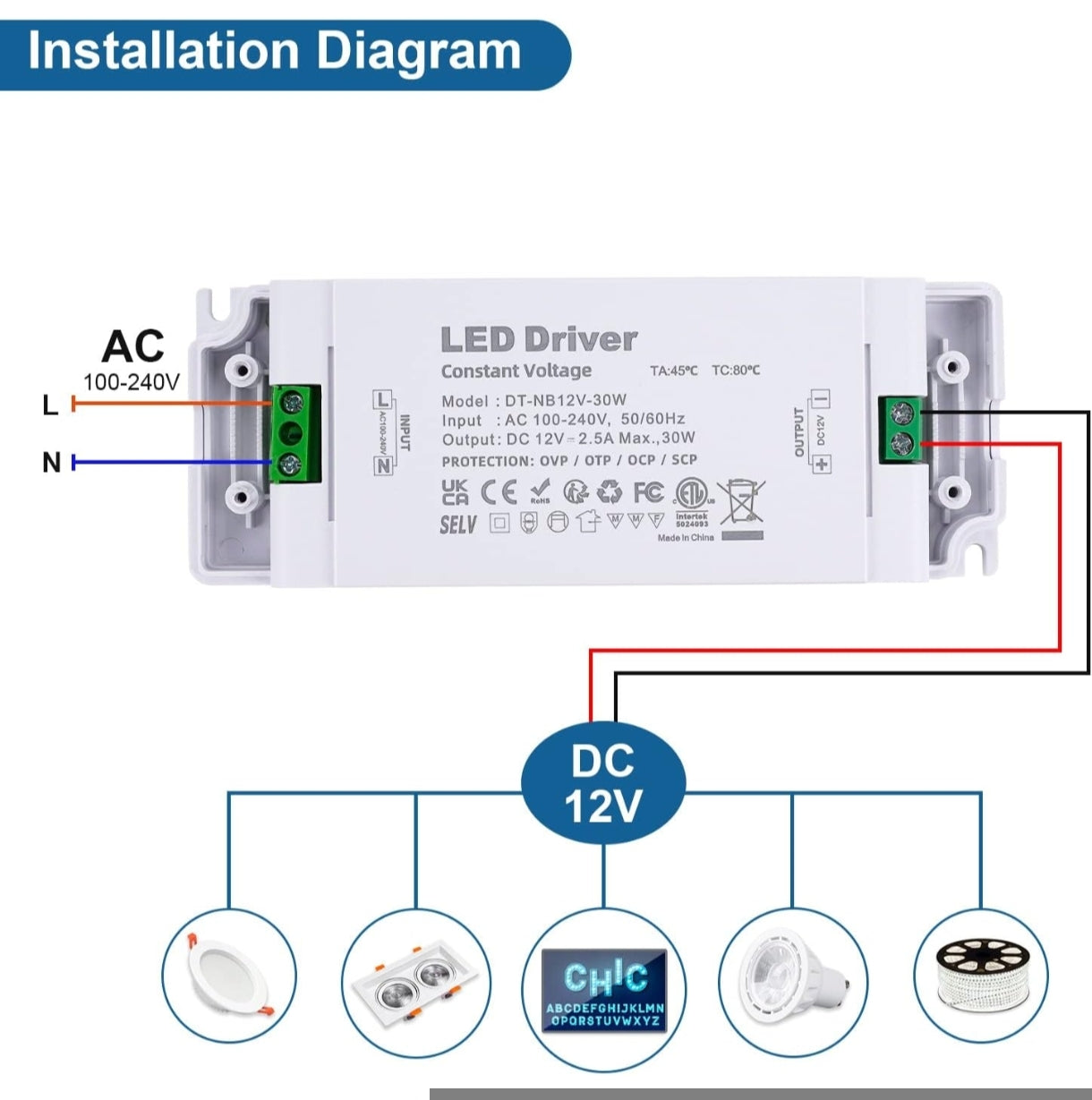 LED napajalnik 12V – 30W, tanek (Slim), konstantna napetost